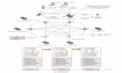    tpWallet新版如何兑换数字资产：详细步骤与注意