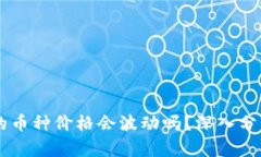 TPWallet中的币种价格会波动吗？深入分析及影响因