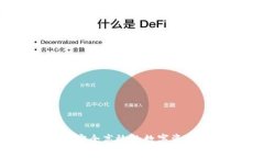 tpWallet：安全高效的数字资产管理工具