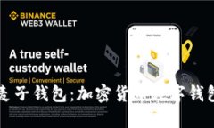 tpWallet与麦子钱包：加密货币数字钱包的选择解析