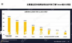 如何使用tpWallet二维码实现数字资产管理？