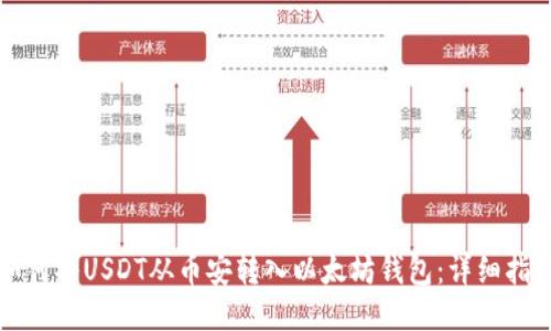 如何将USDT从币安转入以太坊钱包:详细指南
