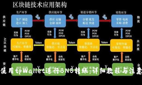 如何使用tpWallet进行BNB转账：详细教程与注意事项
