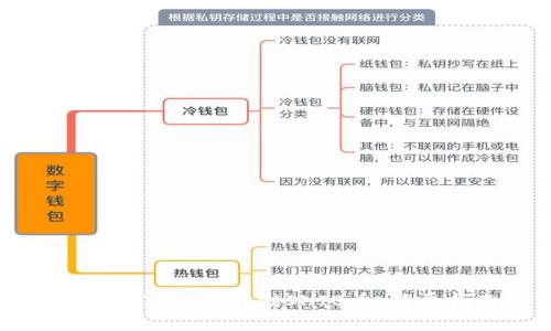 如何在TP钱包存储SHIB币:简单指南