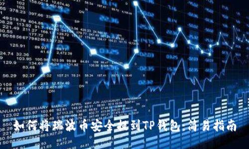 如何将瑞波币安全提到TP钱包:简易指南