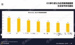 深入解析比特币钱包密钥格式：让你的虚拟资产