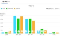 以太坊钱包充钱教程：轻松将资金转入你的数字