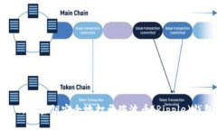 如何用密钥安全地打开瑞波币(Ripple)钱包